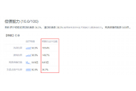 沙湾区如何避免债务纠纷？专业追讨公司教您应对之策